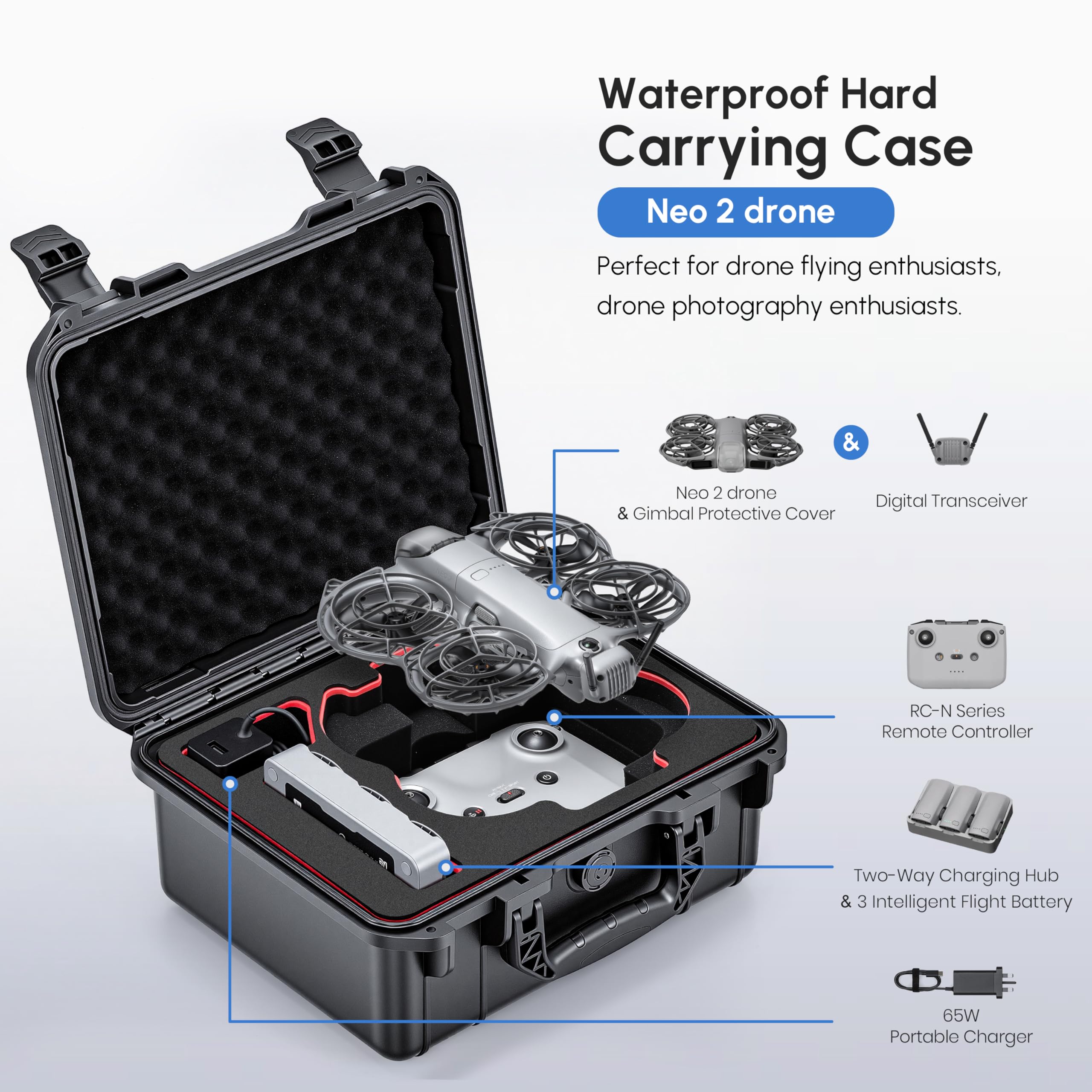 Drone Rc Cover - NEO 2 Kılıfı, DJI Neo 2