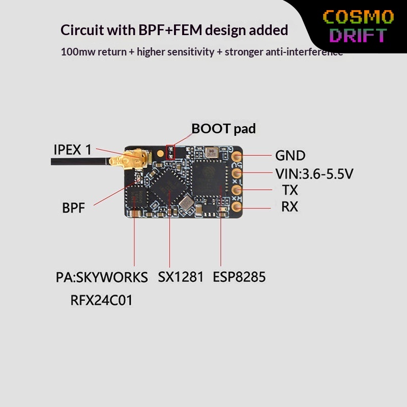 Drone Rc Transmitter And Receiver - Hot BAYCK Expresslrs Elrs Alıcı 2.4