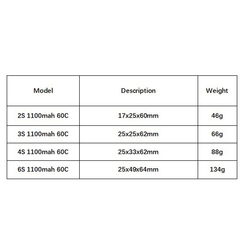 GNB 1100 mAh 2 S 3 S 4 S 6 S 6 - Drone Rc Leading incelemesi ve fiyatı