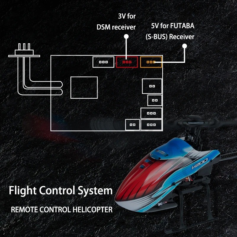 WLtoys RC Helikopterler K200 K - Rc Helicopter Gyro incelemesi ve fiyatı